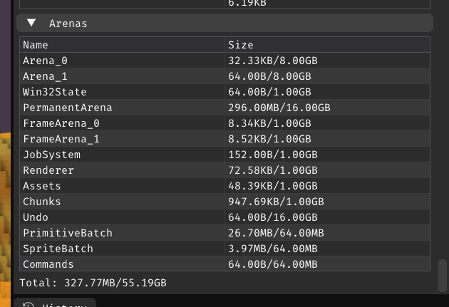 Triwold Editor Memory Profiler